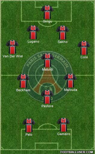 Paris Saint-Germain Formation 2011