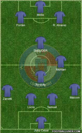 Isola Liri football formation