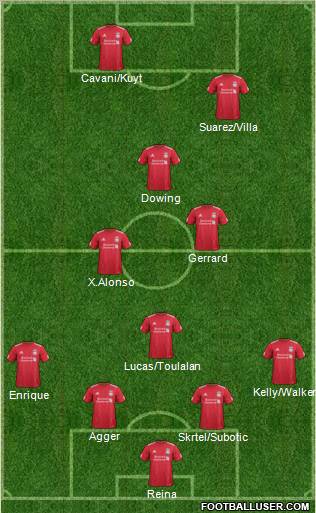 Liverpool Formation 2011
