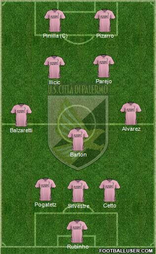 Città di Palermo Formation 2011