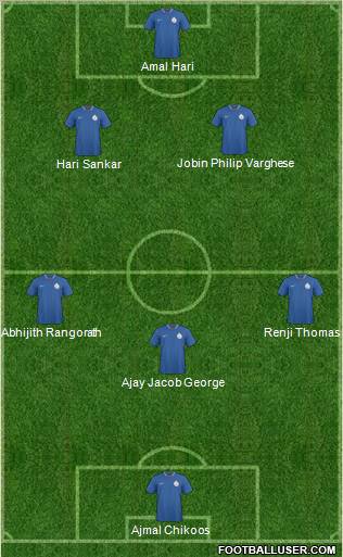 India 3-4-3 football formation