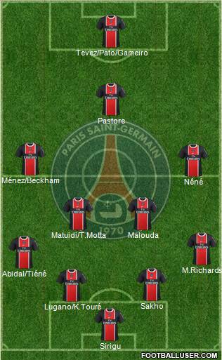 Paris Saint-Germain Formation 2011