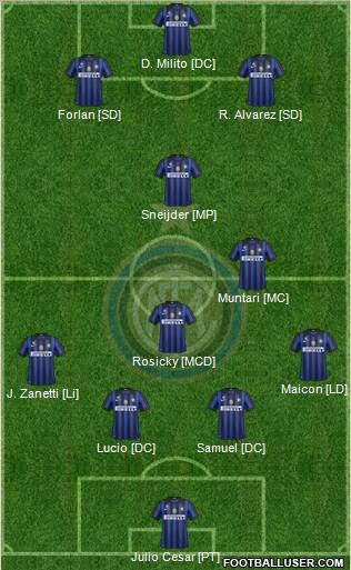 F.C. Internazionale Formation 2011