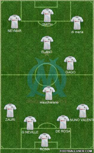 Olympique de Marseille Formation 2011