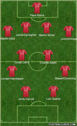 Liverpool Formation 2011