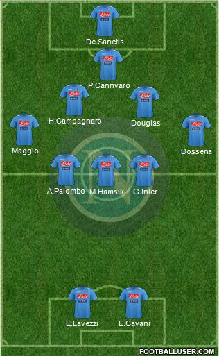 Napoli Formation 2011