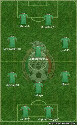 Mexico Formation 2011