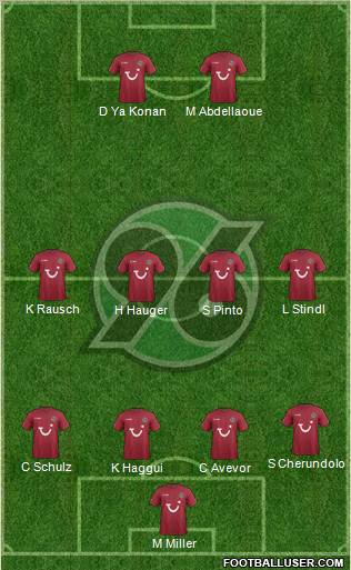 Hannover 96 Formation 2011