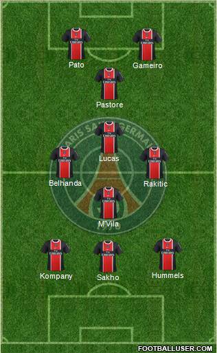 Paris Saint-Germain Formation 2011