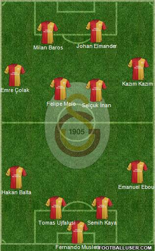 Galatasaray SK Formation 2011