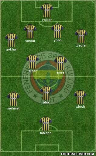 Fenerbahçe SK Formation 2011
