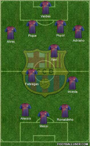 F.C. Barcelona Formation 2011