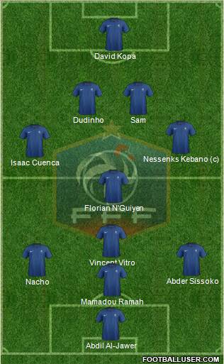France Formation 2011