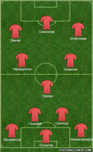 Chelsea Formation 2011