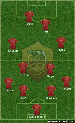 AS Roma Formation 2011