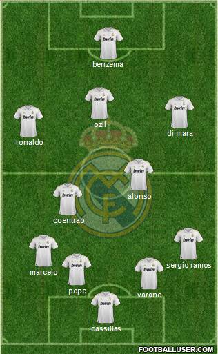 Real Madrid C.F. Formation 2011