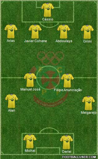 Futebol Clube Paços de Ferreira Formation 2011