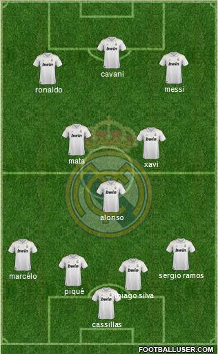 Real Madrid C.F. Formation 2011