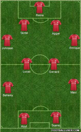 Liverpool Formation 2011