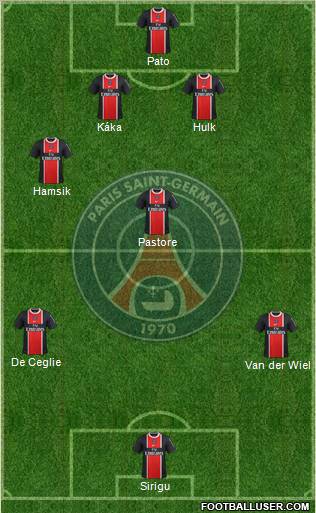Paris Saint-Germain Formation 2011