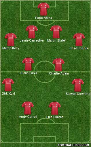 Liverpool Formation 2011