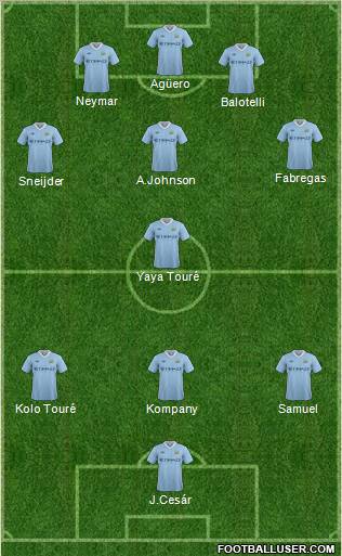Manchester City Formation 2011