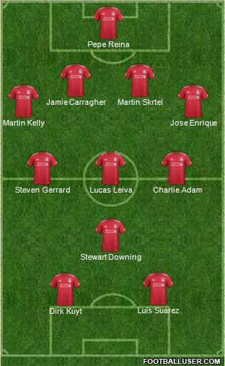 Liverpool Formation 2011