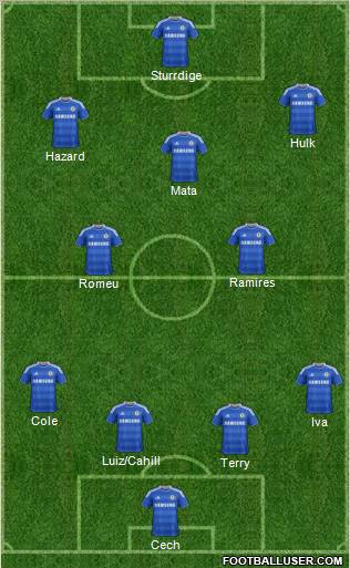 Chelsea Formation 2011