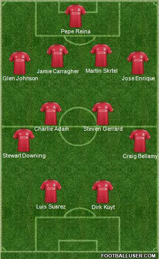 Liverpool Formation 2011