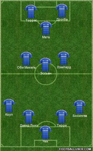 Chelsea Formation 2011