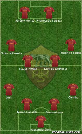 AS Roma Formation 2011