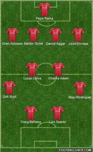 Liverpool Formation 2011