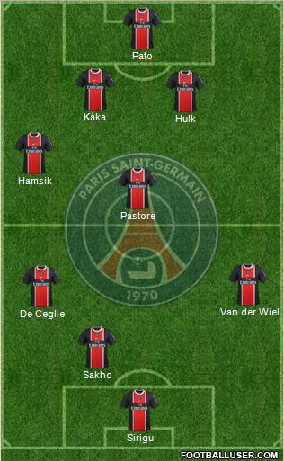 Paris Saint-Germain Formation 2011
