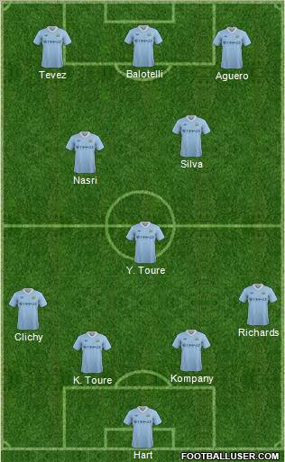 Manchester City Formation 2011