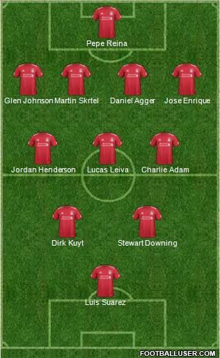 Liverpool Formation 2011
