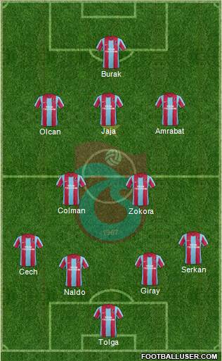 Trabzonspor Formation 2011