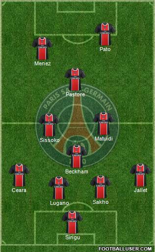 Paris Saint-Germain Formation 2011