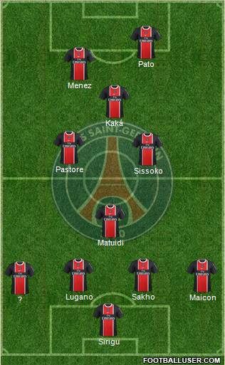 Paris Saint-Germain Formation 2011