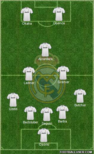 R. Madrid Castilla Formation 2011