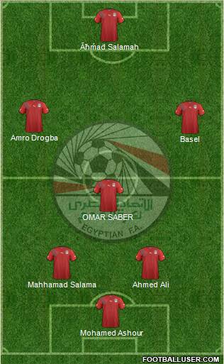 Egypt Formation 2011