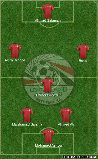 Egypt football formation