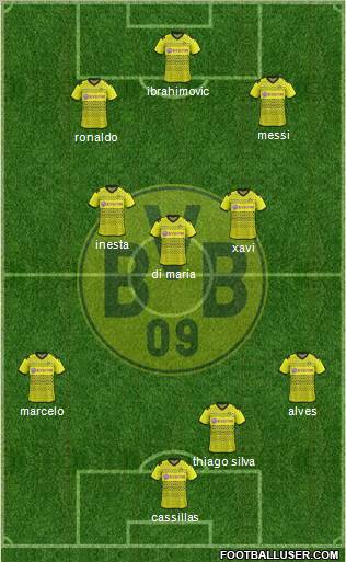 Borussia Dortmund Formation 2011