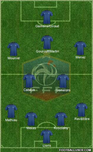 France Formation 2011