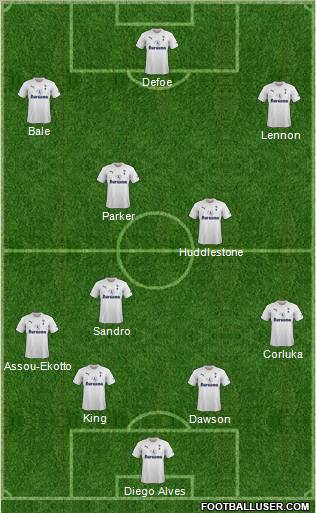 Tottenham Hotspur Formation 2011