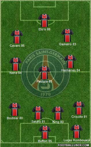 Paris Saint-Germain Formation 2011