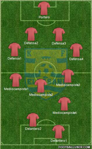 KS Elbasani Formation 2011