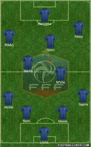 France Formation 2011