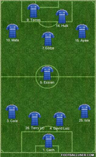 Chelsea Formation 2011
