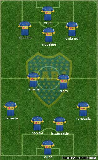 Boca Juniors Formation 2011