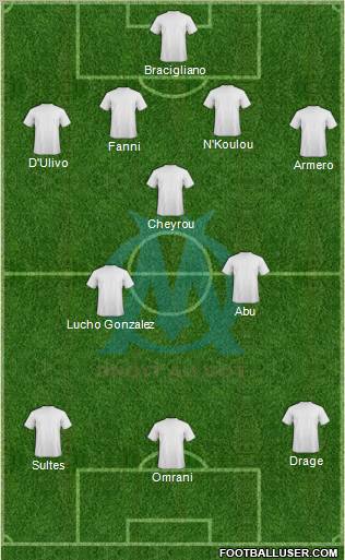 Olympique de Marseille Formation 2011